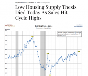 Low Housing Supply