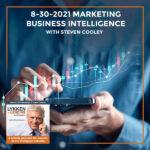 LOL 31 | Marketing Business Intelligence